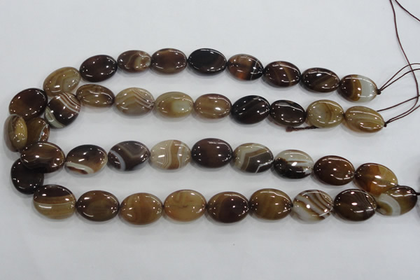 CAA212 15.5 inches 15*20mm oval madagascar agate beads