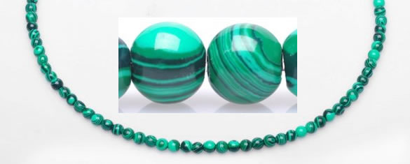 CMA19 15.5 inches 5mm round imitate malachite beads Wholesale