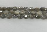 CMS1812 15.5 inches 10*14mm faceted oval AB-color moonstone beads