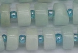 CRB533 15.5 inches 7*14mm tyre Chinese amazonite beads wholesale